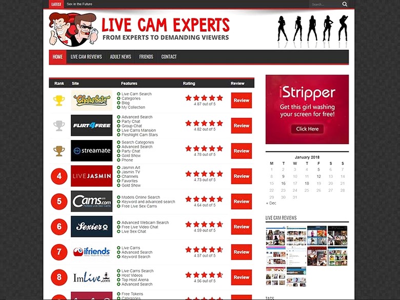 Check out Livecam-Experts.com for some great reviews